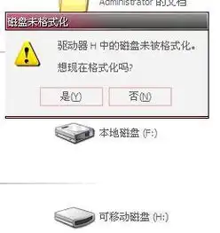  金士顿4g的u盘插到电脑上显示0字节,无法格式化该怎么修复