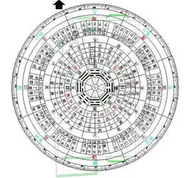  罗盘的图片全图发下