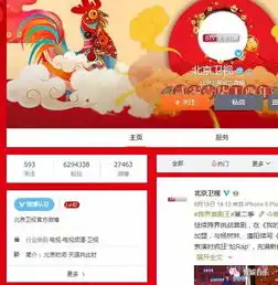  微博粉丝数和活跃度前十地方卫视,远不如明星大v,还有两大意外