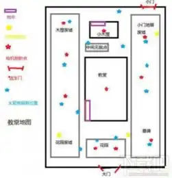  第五人格红教堂解码机在哪里第五人格红教堂解码机位置介绍