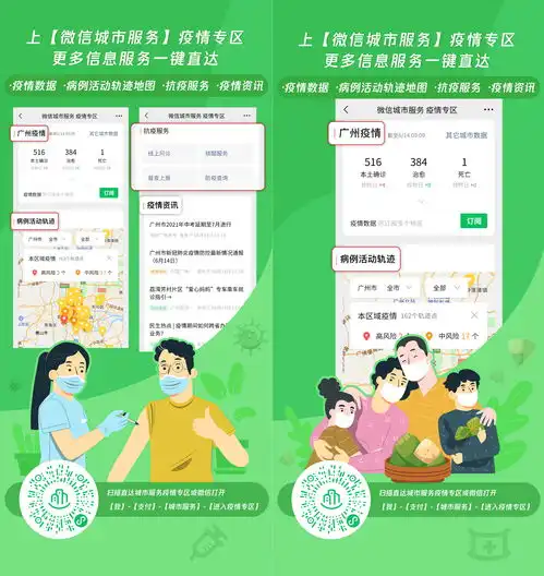  高频疫情服务秒触达,微信升级城市服务疫情专区