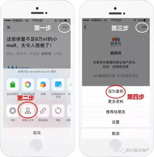  2019餐饮业最容易赚钱的城市是这些
