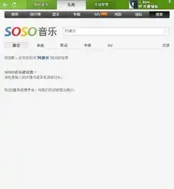 私人定制头像qq腾讯手机