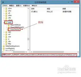  windows87下还原系统默认扩展名打开方式类型