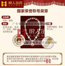  国家勋章和国家荣誉称号共和国勋章友谊勋章国家荣誉称号奖章实物组图