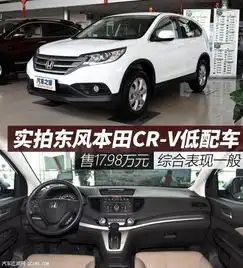  东风本田crv最新报价图片东风本田crv怎么样东风本田crv年初最高优惠多少