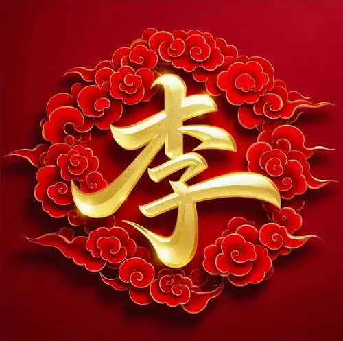  姓氏头像马苗凤方俞任袁柳鲍史唐费廉