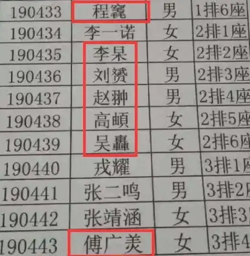  爸爸姓甄,为龙凤胎宝宝随口取名,上户口工作人员狂赞真有水平
