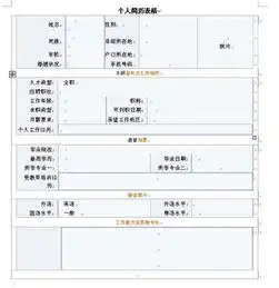  求wrod个人简历模板精求支援