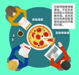  保险巨头探路互联网寿险传统渠道面临格局重构