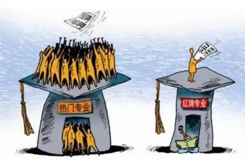  提问热门院校冷门专业vs冷门院校热门专业,你选哪个