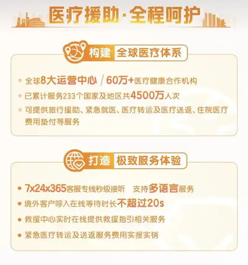  京东安联境外旅游险境外出行安保引关注平安24境外旅游险