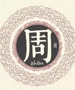 合肥人看过来快来看看你的姓氏是不是皇室后裔
