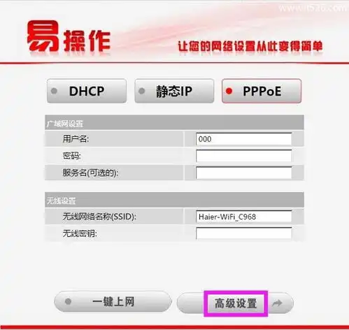  192.168.68.1路由器设置密码教程