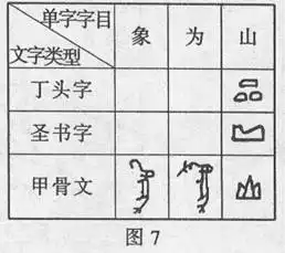  高中政治认识社会与价值选择寻觅社会的真谛试题列表高中政治生活与哲学