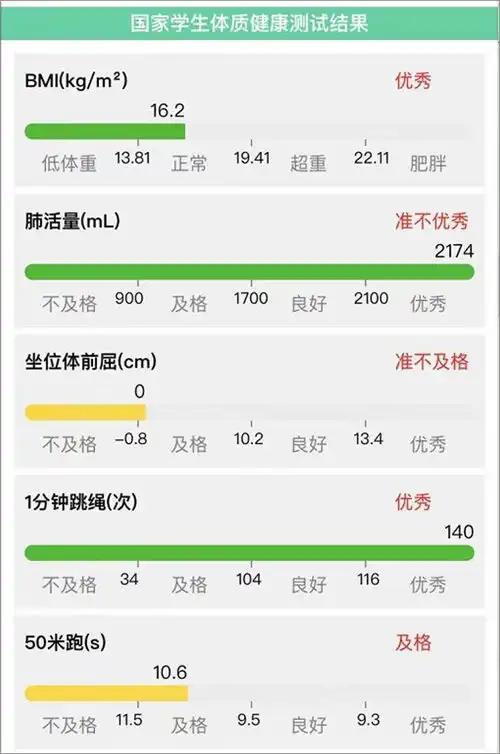  超精准北京海淀八所学校学生有了私人定制版体育作业