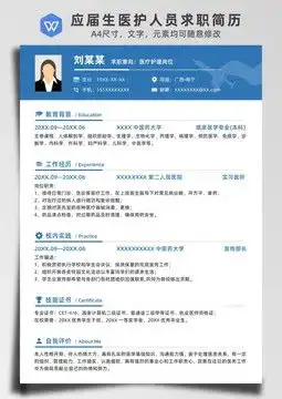  医生求职简历模板设计模板下载其他设计素材下的其它设计模板