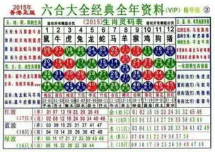  十二生肖哪个是土豪哪个是乞丐