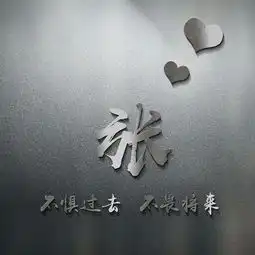  您该换个微信头像了,20多张超赞3d签名头像,快来带走换上吧