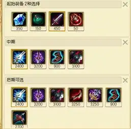  lol英雄联盟s6新6.12版维鲁斯攻略lol维鲁斯玩法教学
