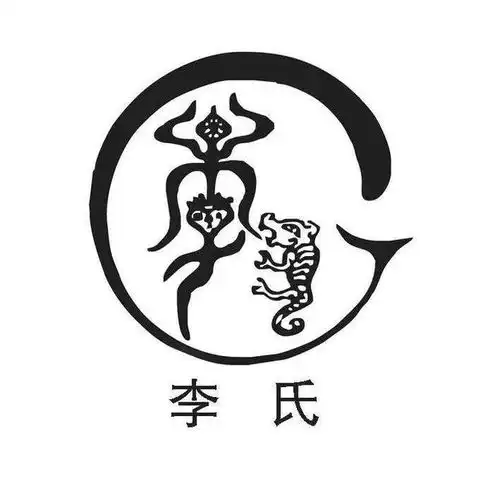  中国姓氏都有自己的守护神,你姓什么看看你的守护神是谁
