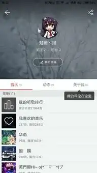  网易云半透明头像