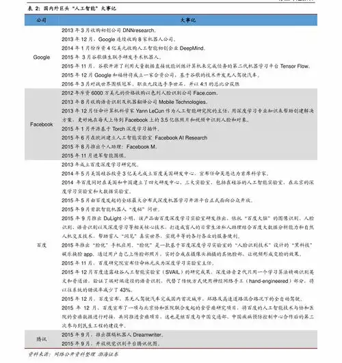  whoo后的价格,56个今日最新价格表