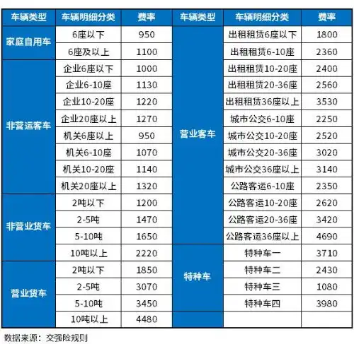 平安车险图片头像投保