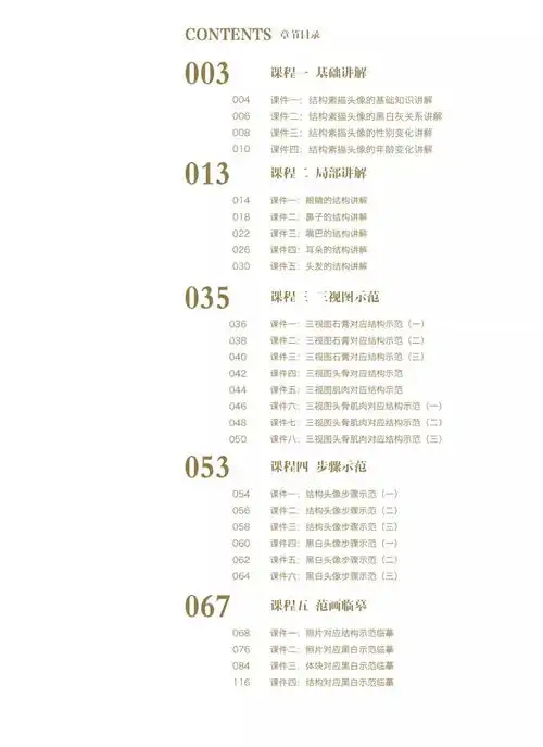  超级课件2.0素描头像从石膏五官到人像结构一本通,太全了单单靠电子版文件都能销量过几千的书,内容丰富又实用