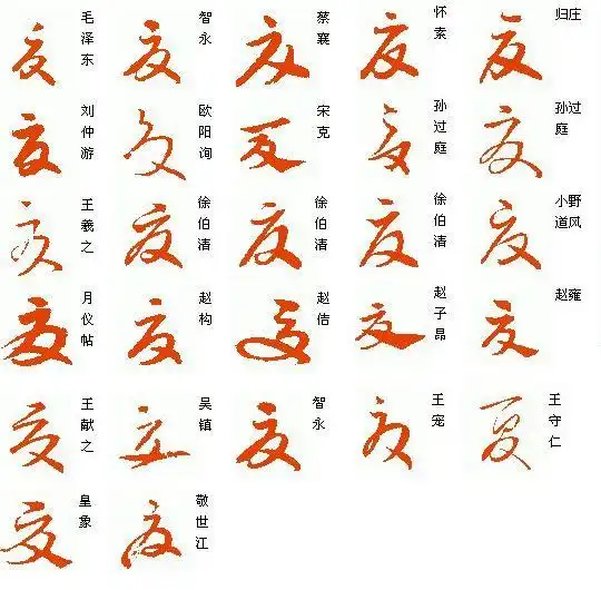  夏字如何草书