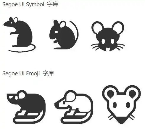 老鼠的简笔画