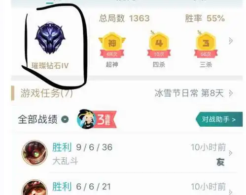  lol玩家更新后看到段位头像,心情瞬间不爽,网友改的真丑