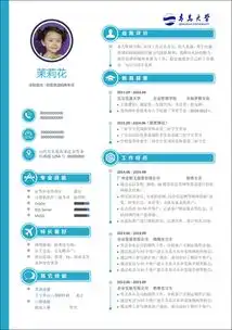  谁有求职简历求图片,表格模式的那种