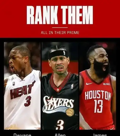  乔丹科比哈登韦德艾弗森nba历史前五得分后卫