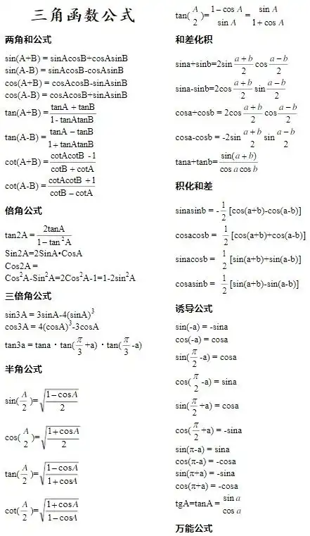  高中阶段必背三角函数公式大全