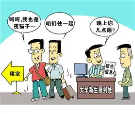  高校自选寝室私人订制如何平衡五湖四海