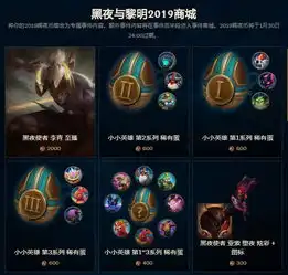  lol出了隐藏任务少数人已完成,做完可以获得神秘卡片