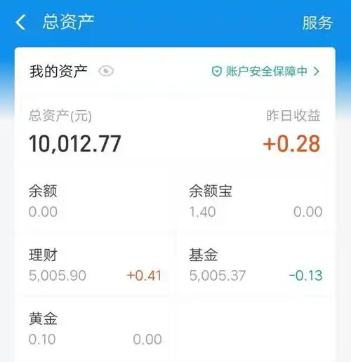  2019理财之路公交车上,我捡到一本赚钱书