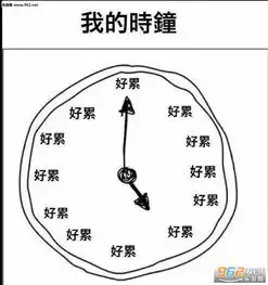  我的时钟好累好困图片大好鲜肉随你挑何必在乎那沙雕表情包下载乐游网游戏下载