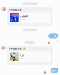  男方是前男友,已有女朋友网易云音乐上会分享音乐但不说话,也没有其他动作他知道我很喜欢他