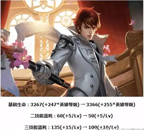  王者荣耀孙悟空典韦赵云加强后,差距一目了然