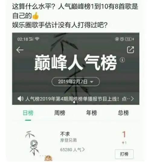  看完这四个热辣宝贝的吊打,服气了