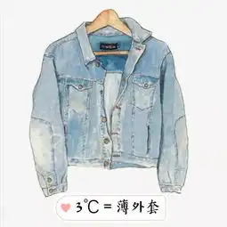  冷冷冷冷冷冷冷冷江中降温大风来袭,有了ta,再也不用担心不会穿衣服了内附入冬小贴士