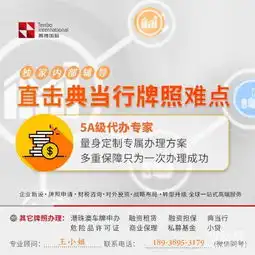  典当行到底有没有钱景,不妨先了解清楚再下手