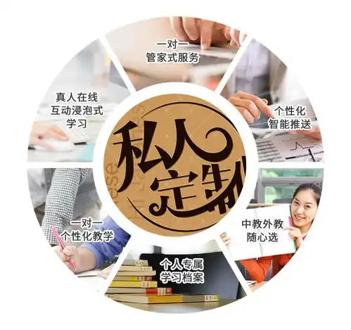 私人定制头像qqqq
