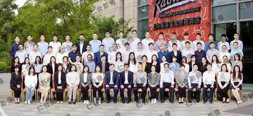  苏州拍集体照苏州千人合影拍摄苏州拍合影
