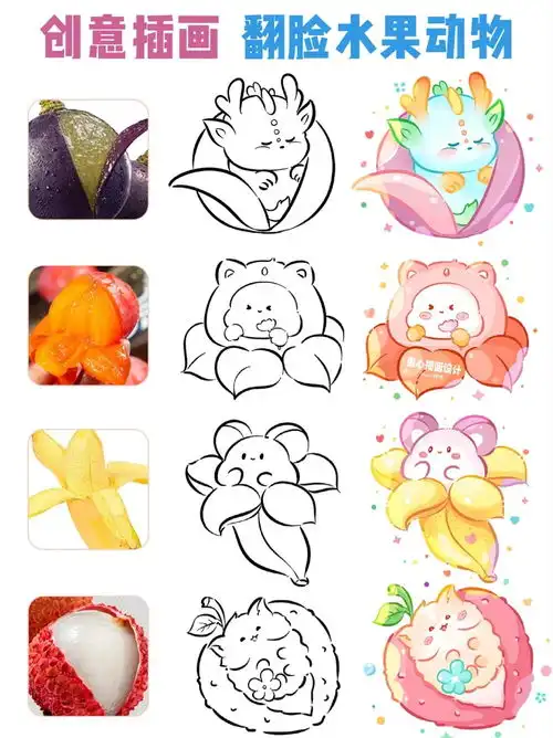  创意卡通水果翻脸啦附步骤零基础学插画1果心插画设计来自小红书网页版绘画