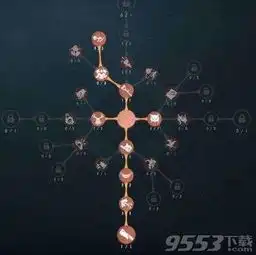  第五人格蜘蛛怎么加点好第五人格蜘蛛天赋加点攻略