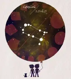  星座频道