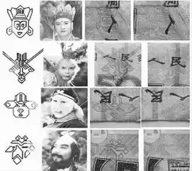  美国版数字报